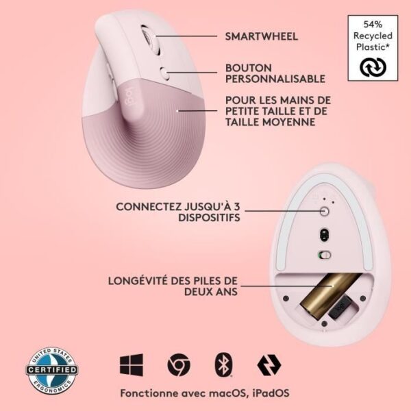Souris Logitech Lift (Rose)